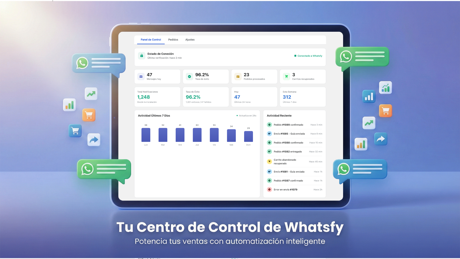 Panel de Control de Whatsafy Bridge